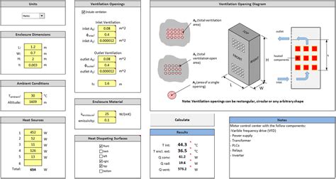 electrical enclosure heat dissipation calculator|enclosure cooling voltage calculator.